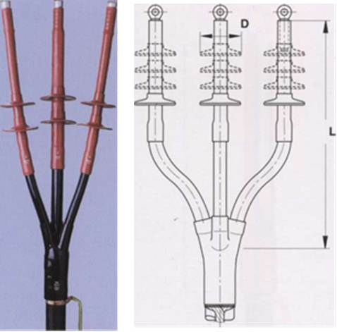 Концевые муфты для экранированных трехжильных кабелей с пластмассовой изоляцией на напряжение 10, 20 и 35 кВ